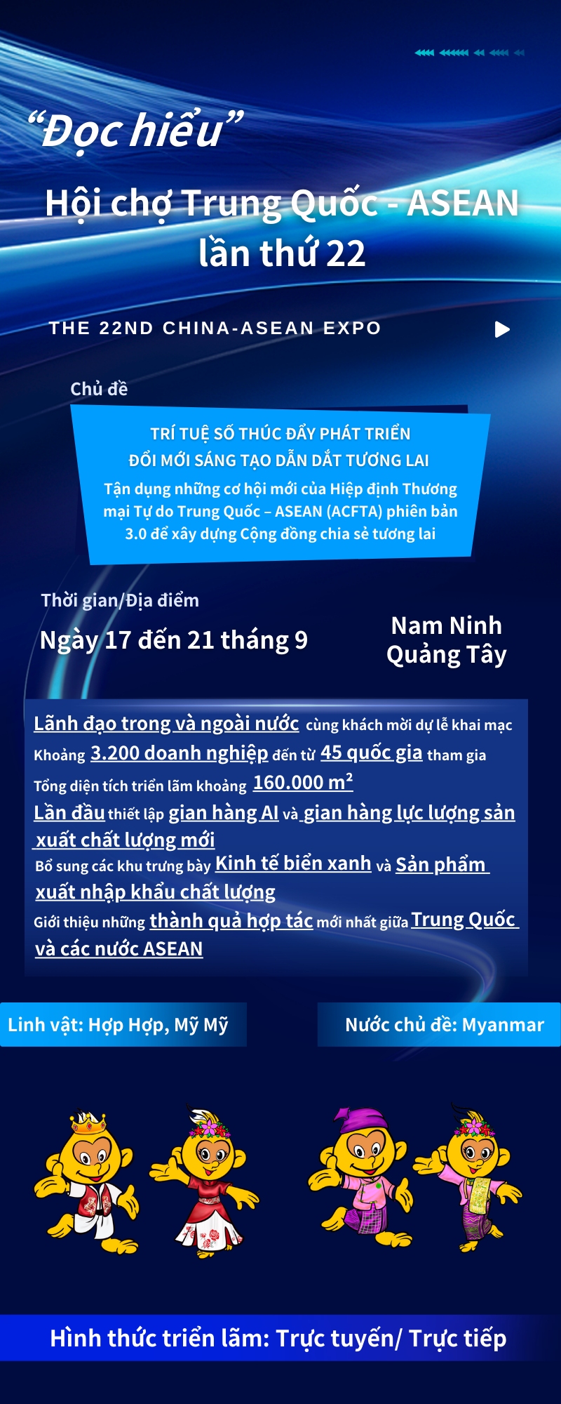 "Đọc hiểu" Hội chợ Trung Quốc - ASEAN lần thứ 22