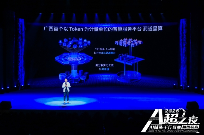 Các sản phẩm AI mới dành cho thị trường ASEAN hội tụ trong “Đêm hội Giải đấu siêu cấp AI” tại Quảng Tây
