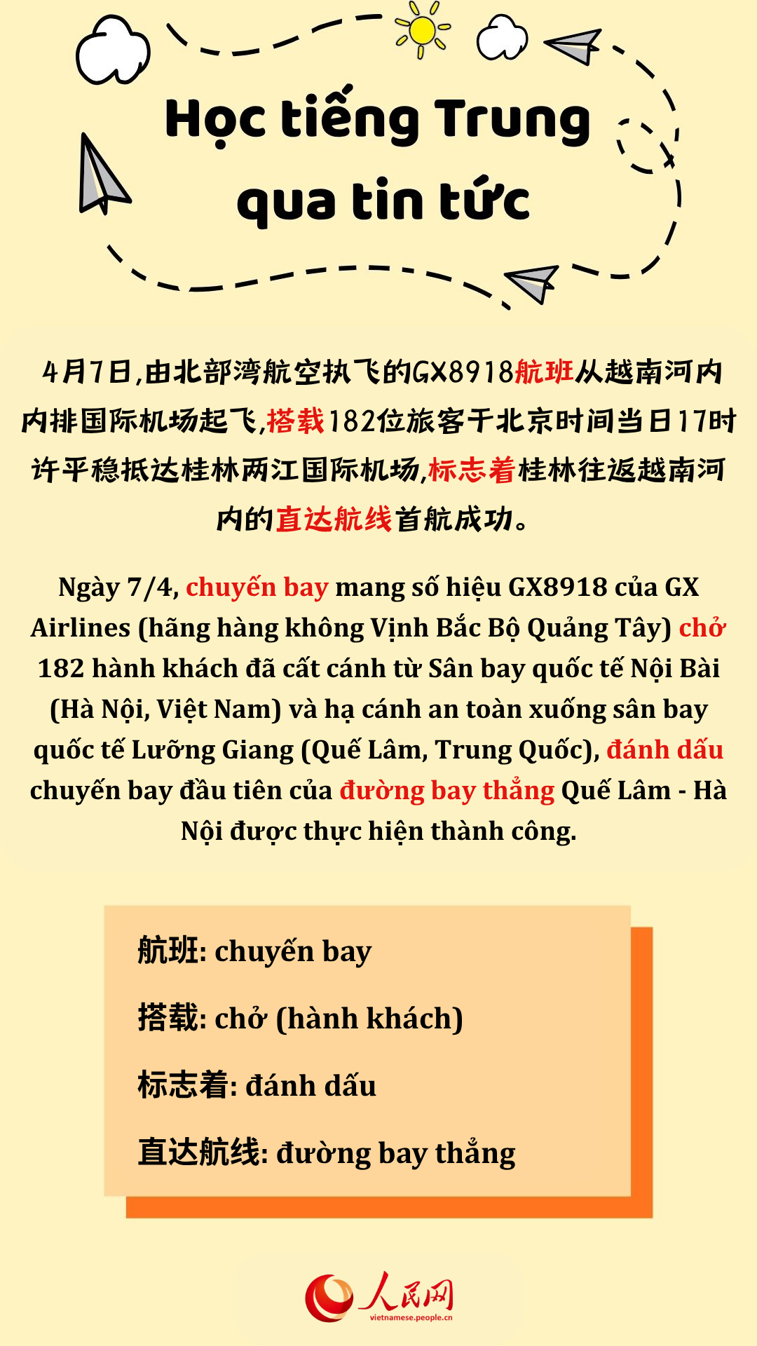 Chính thức khai trương đường bay thẳng Quế Lâm - Hà Nội