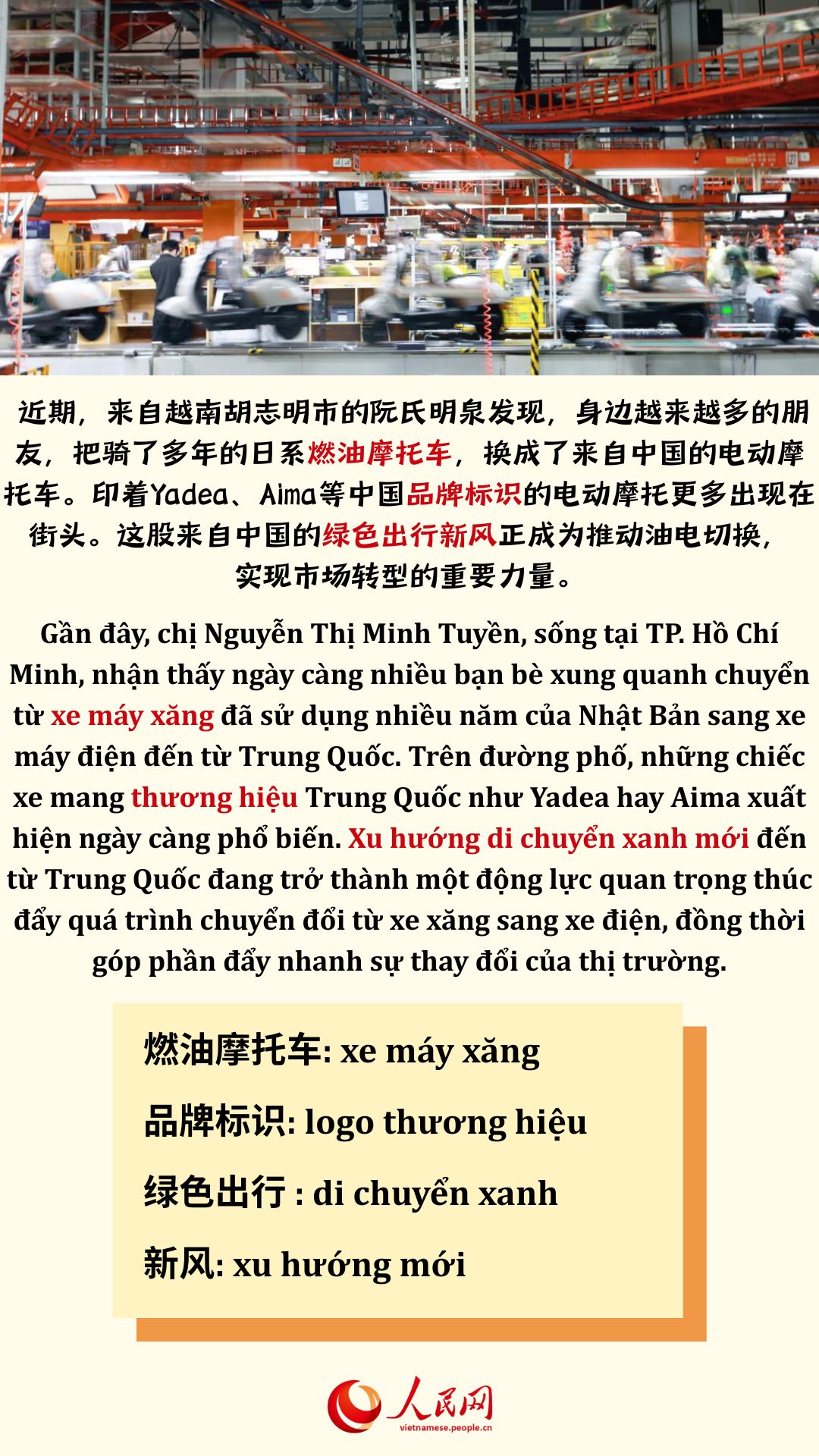 Học tiếng Trung qua tin tức | Xe máy điện Trung Quốc tăng tốc phủ sóng tại thị trường Đông Nam Á