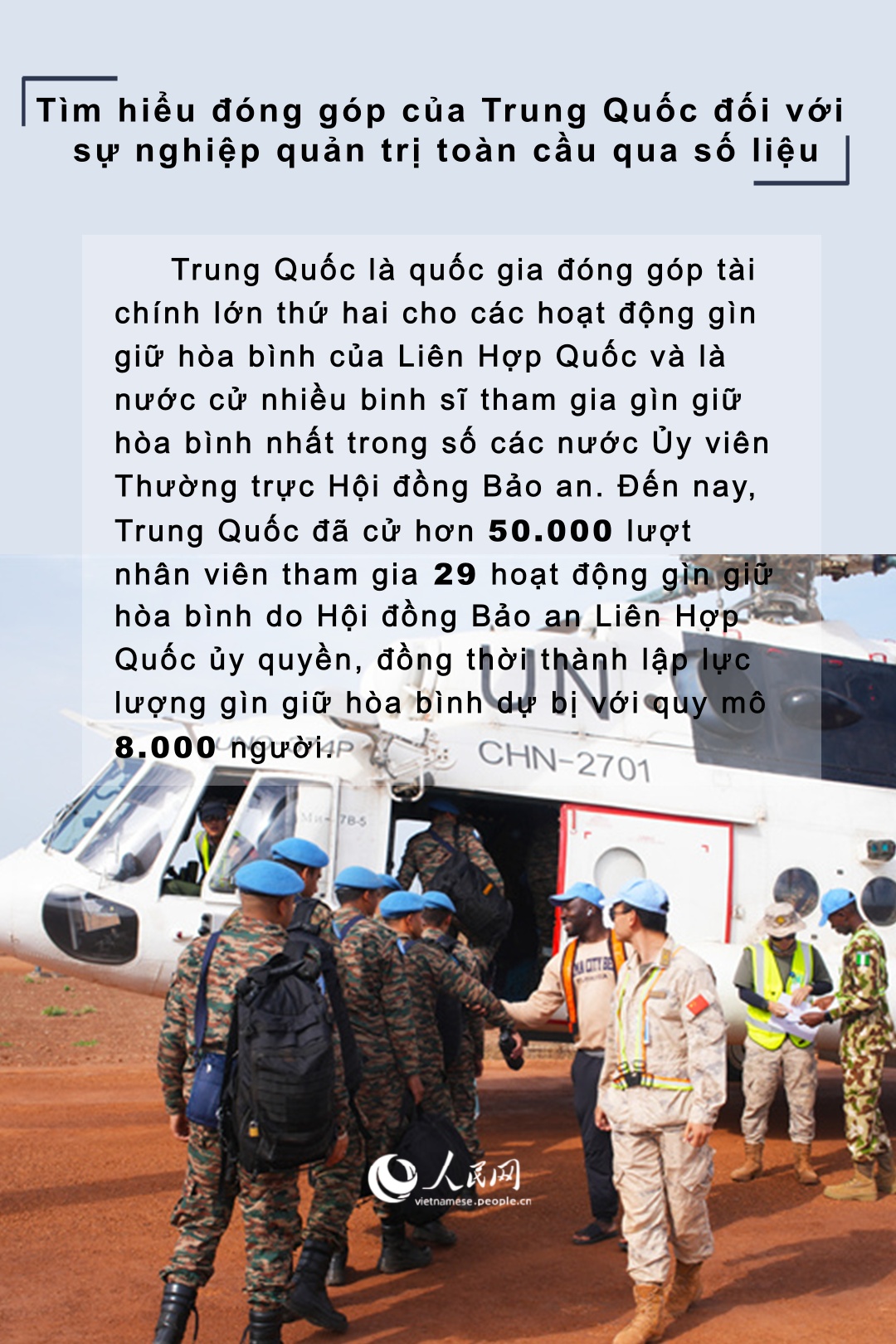 Tìm hiểu đóng góp của Trung Quốc đối với sự nghiệp quản trị toàn cầu qua số liệu