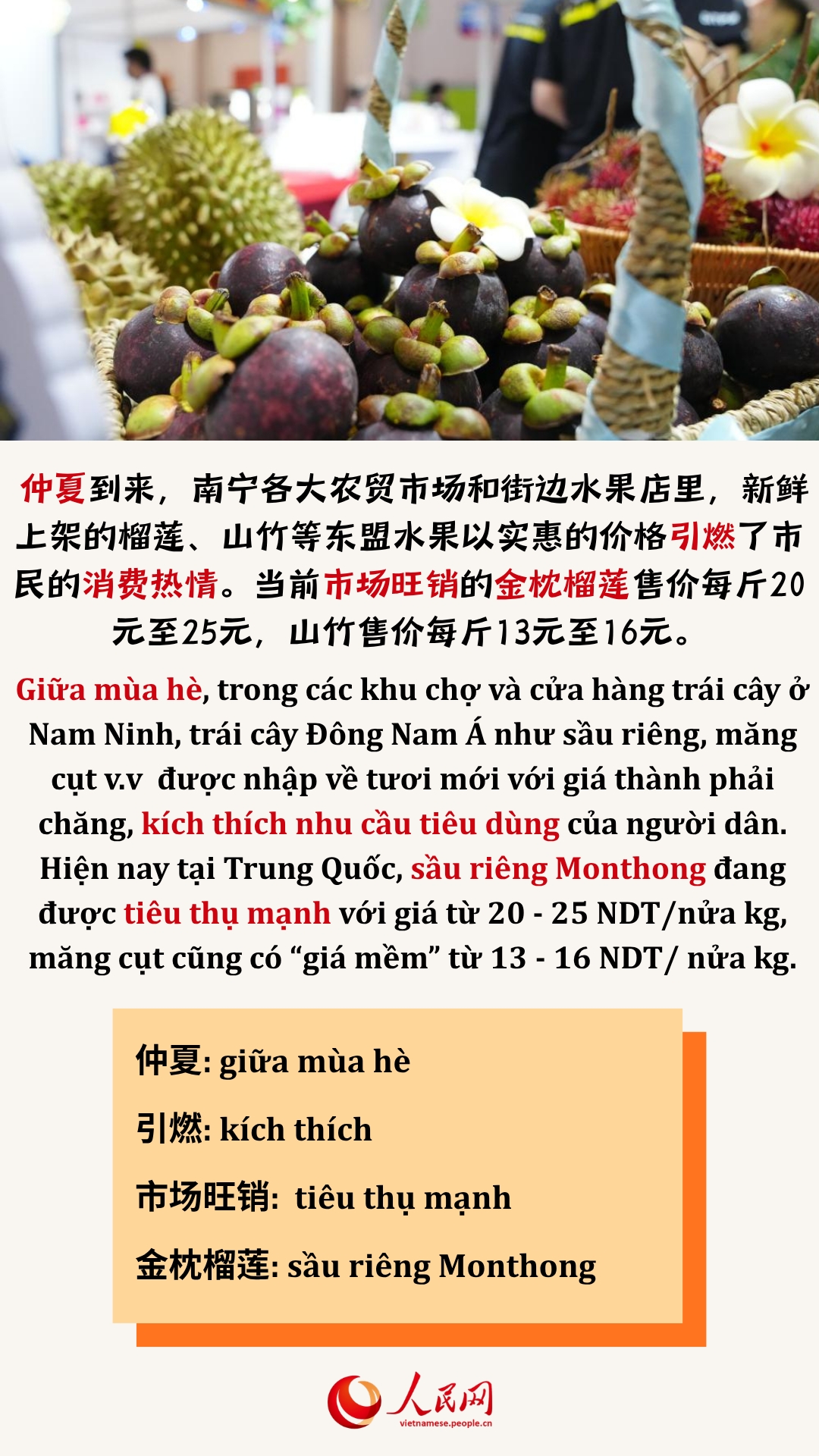 Học tiếng Trung qua tin tức | Hoa quả ASEAN làm phong phú nguồn cung trái cây Trung Quốc