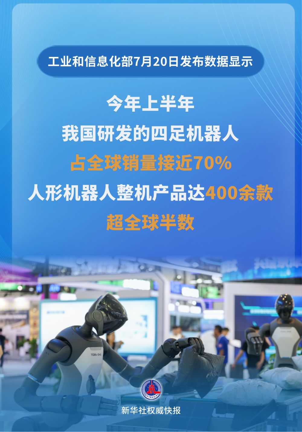 Trung Quốc nắm giữ hơn một nửa nguồn cung robot hình người toàn cầu