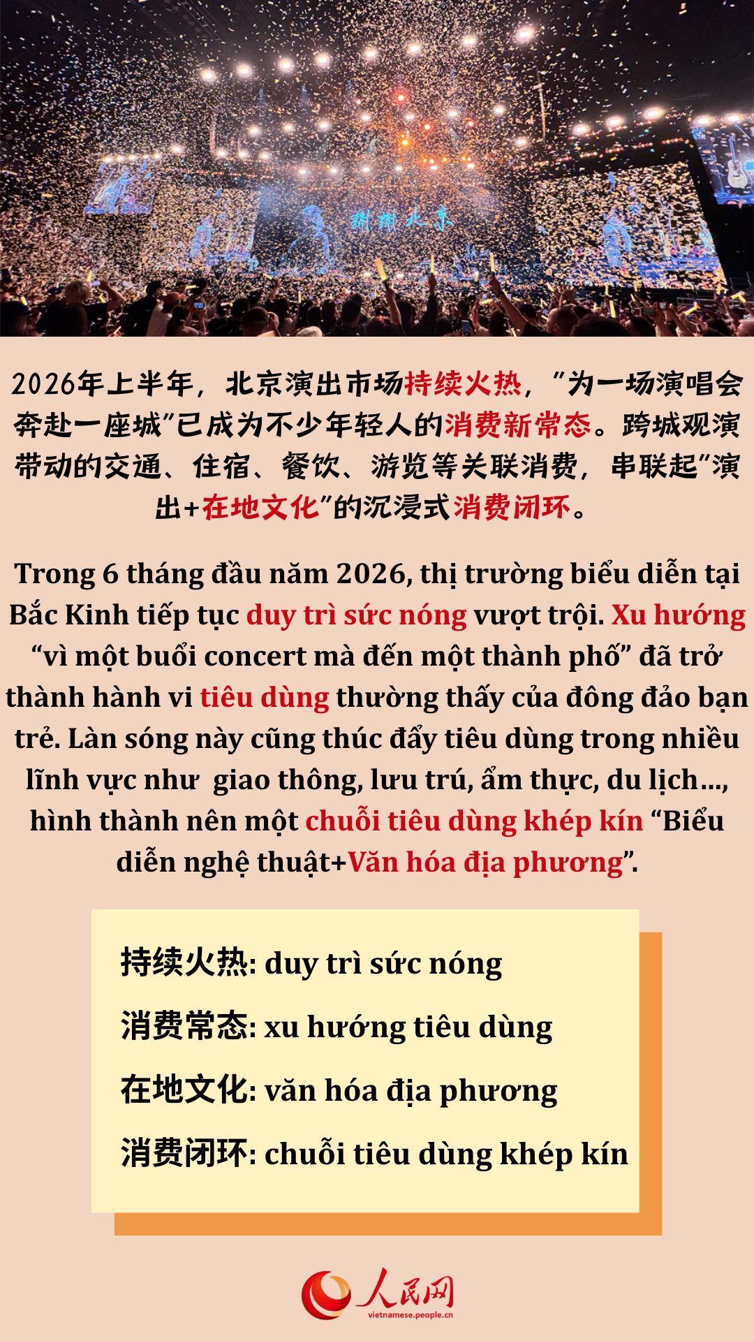 Học tiếng Trung qua tin tức | Bắc Kinh: “Kinh tế cuống vé” bùng nổ sức nóng
