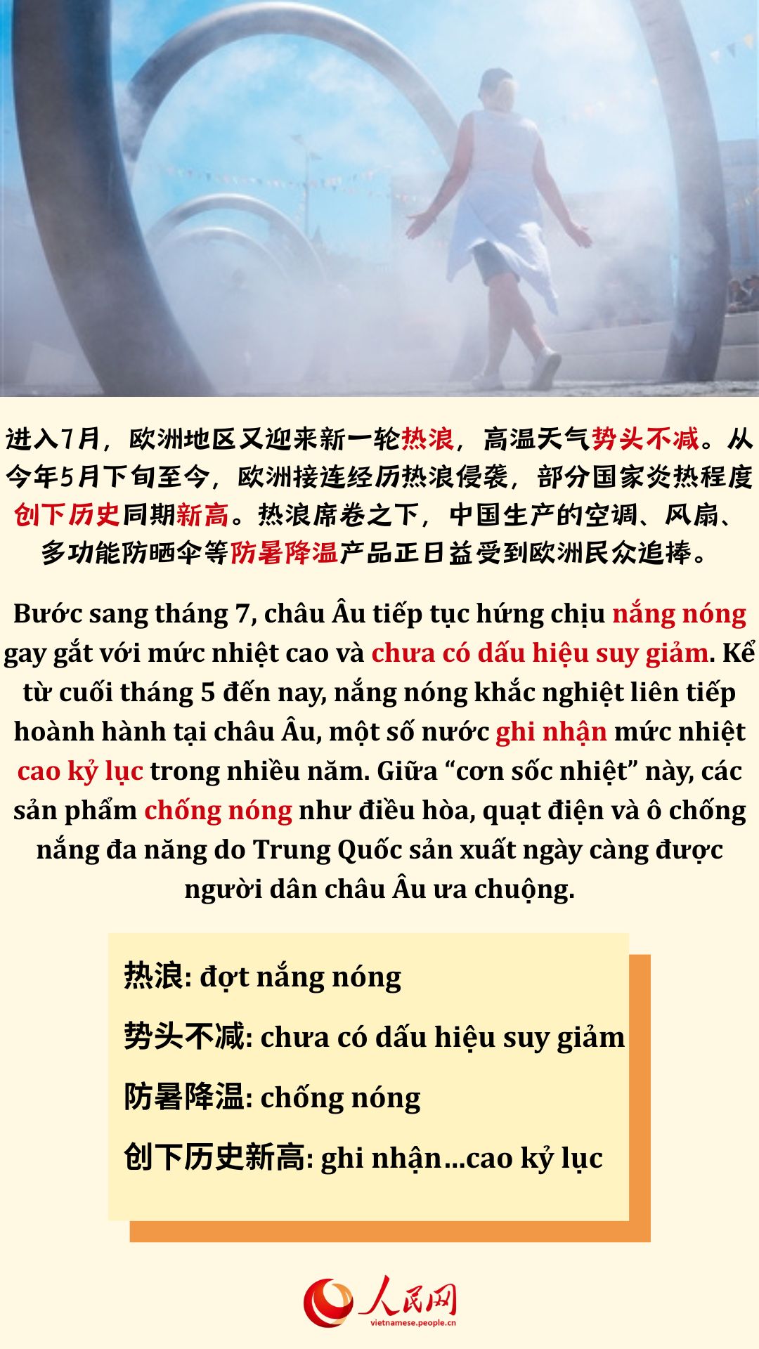 Học tiếng Trung qua tin tức | Châu Âu “sốc nhiệt” vì nắng nóng, sản phẩm làm mát của Trung Quốc đón cơ hội xuất khẩu