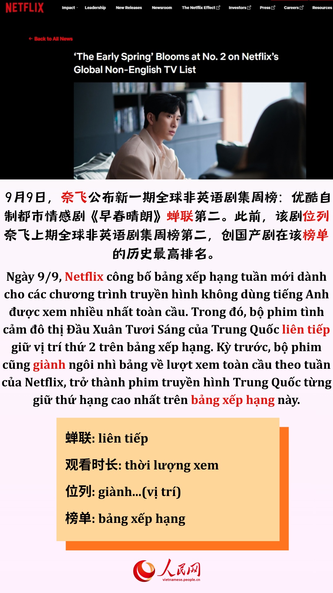 Học tiếng Trung qua tin tức | Phim tình cảm đô thị Trung Quốc được chào đón ở nước ngoài “Tình yêu kiểu Trung Quốc” chạm đến trái tim khán giả toàn cầu
