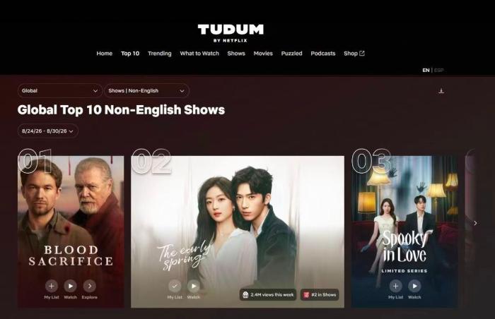 Đầu Xuân Tươi Sáng gây sốt tại thị trường nước ngoài. Ảnh chụp màn hình trên mạng