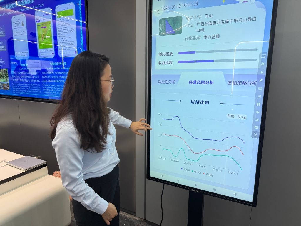 Thành tựu AI của Trung Quốc tăng tốc ứng dụng tại các nước ASEAN